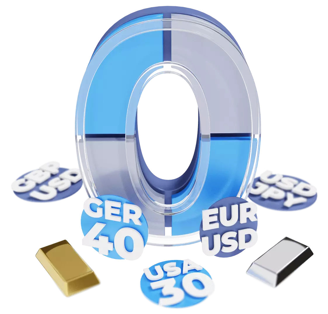 Trade CFDs without swap fees