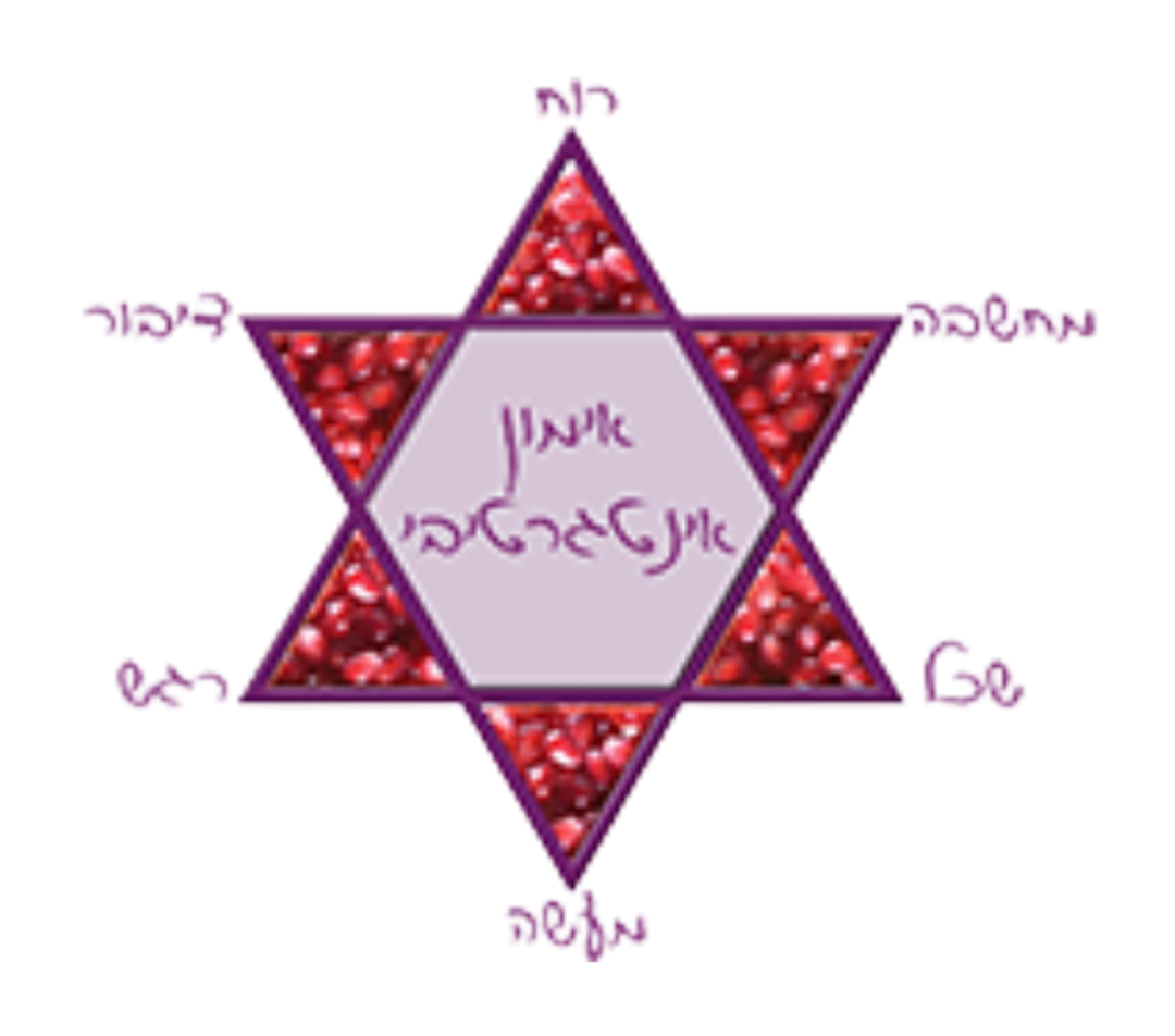 קבוצת סופרוויז'ן