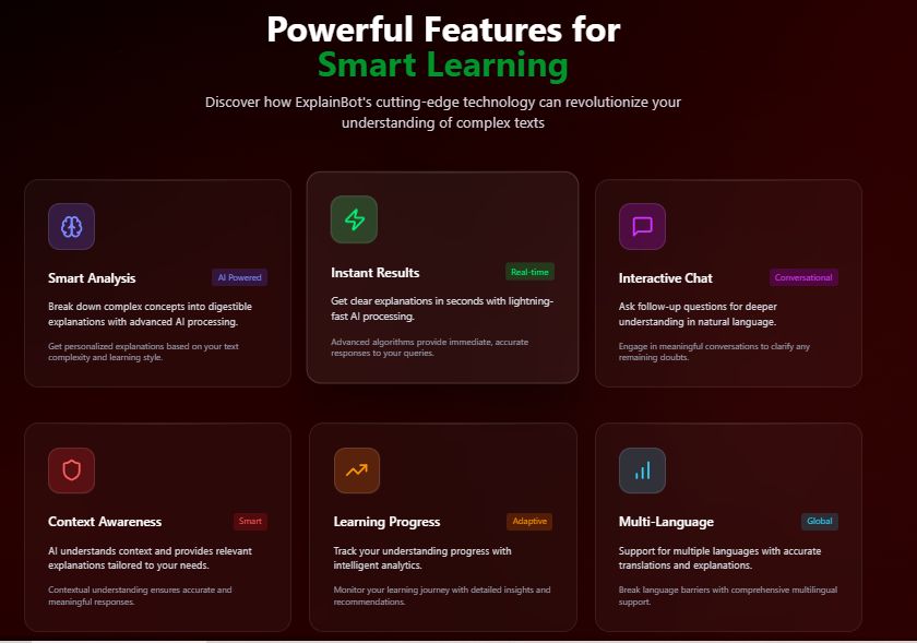 Core Features Grid