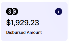 $1,929 Disbursed
