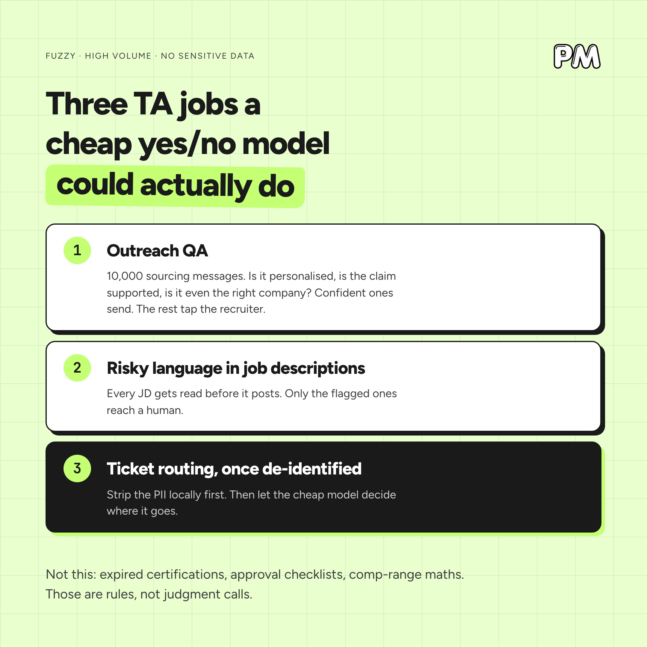Three TA jobs a cheap yes/no model could actually do: outreach QA, risky language in job descriptions, and ticket routing once de-identified