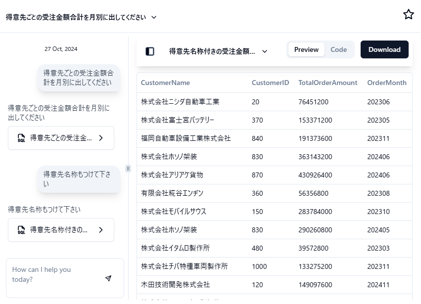 データ抽出と可視化の例：顧客情報テーブル