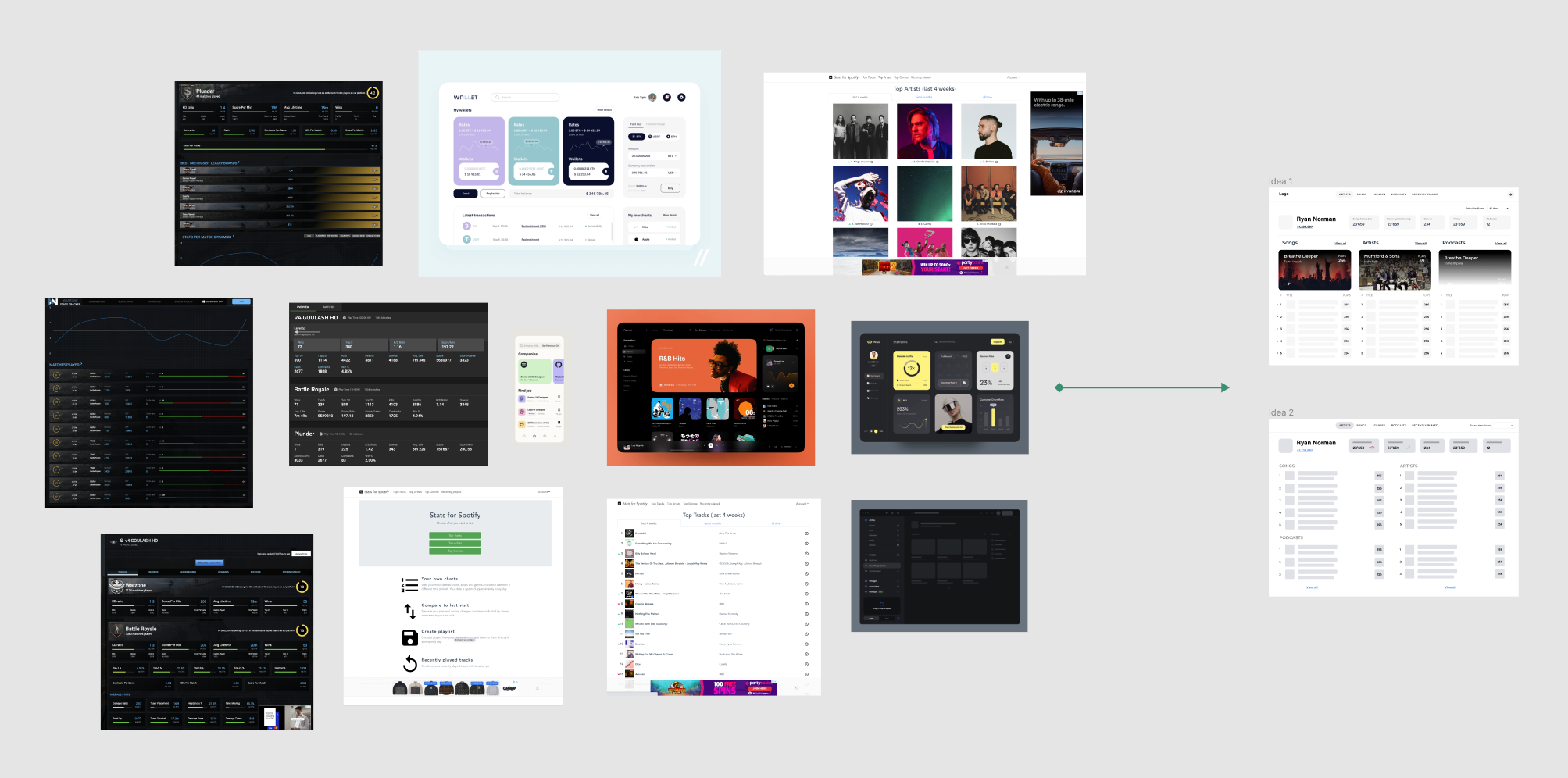 Research and inspiration mood board