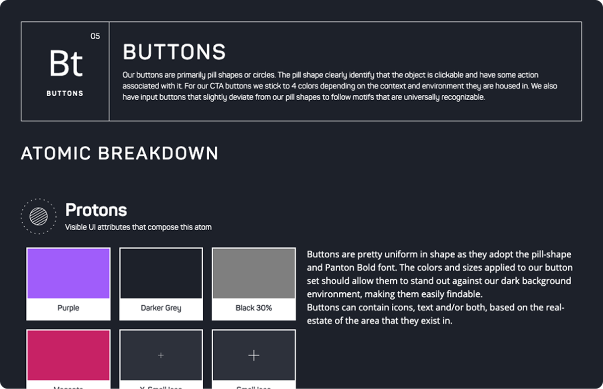 Wonder BUTTONS atomic breakdown with color swatches