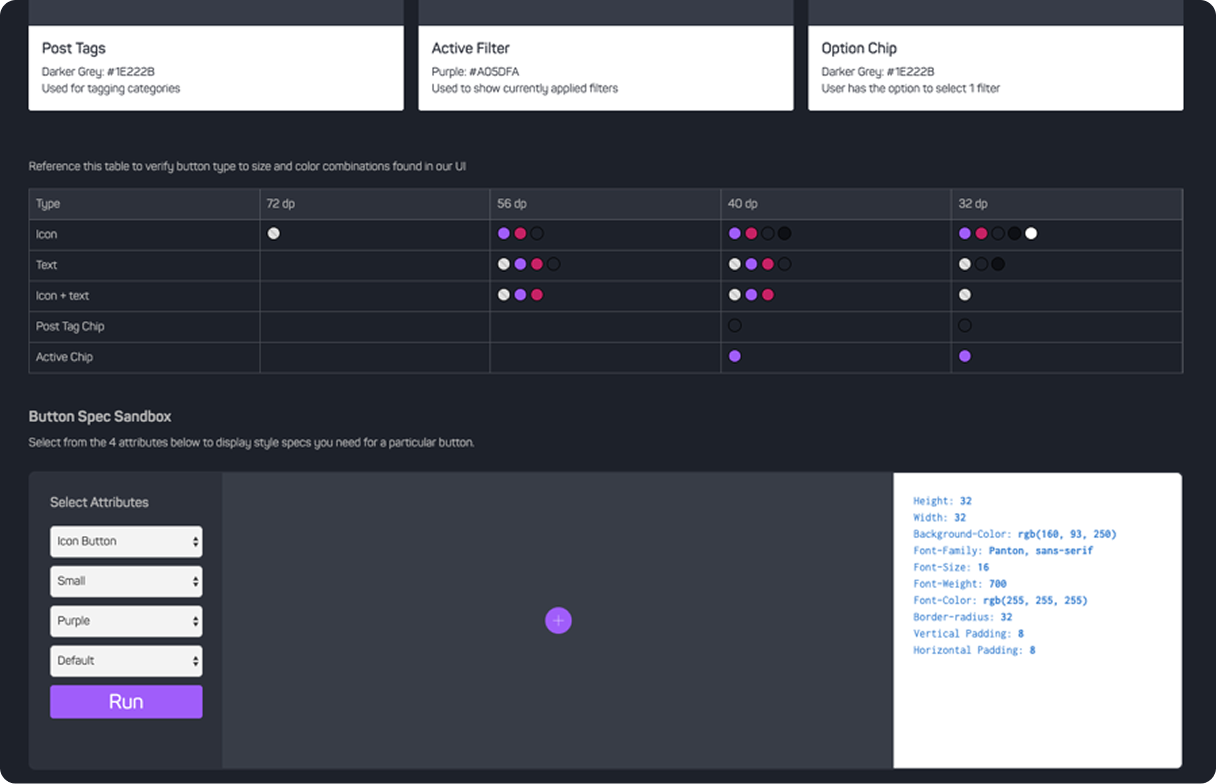 Wonder Button Spec Sandbox - button type and size combinations