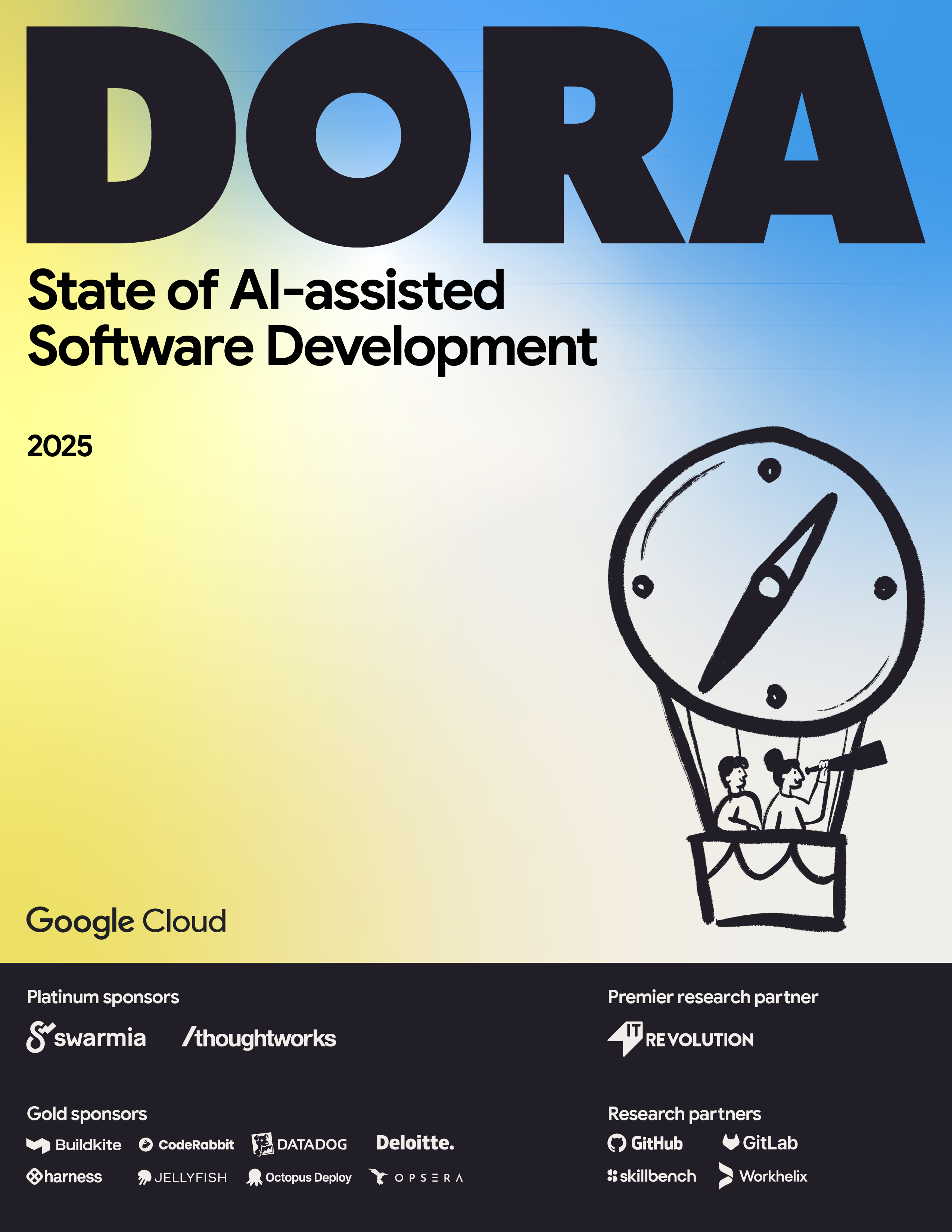 State of AI-assisted Software Development 2025 - DORA Google Cloud