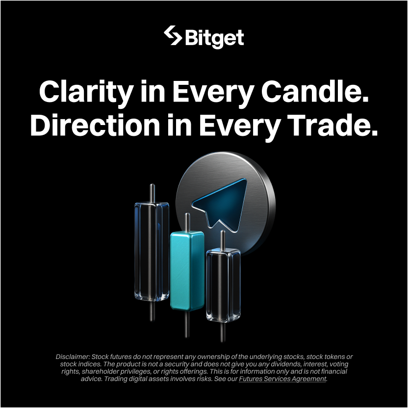 Clarity in Every Candle Direction in Every Trade — glass candles metal disc