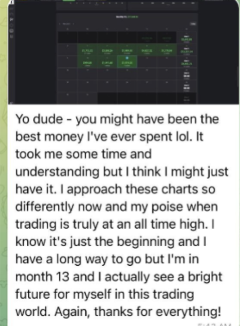 Student — best money ever spent, approaching charts differently