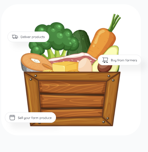 Farm products basket with delivery, buy, and sell options