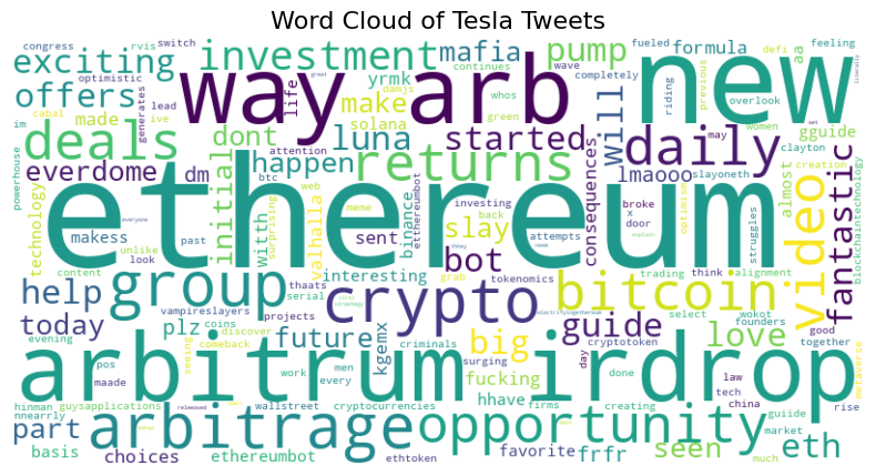 Ethereum X Sentiment Analysis