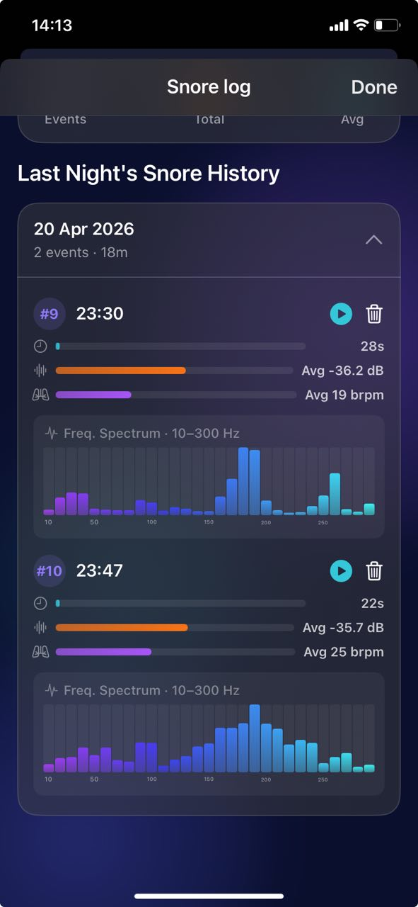 Snore Event Log