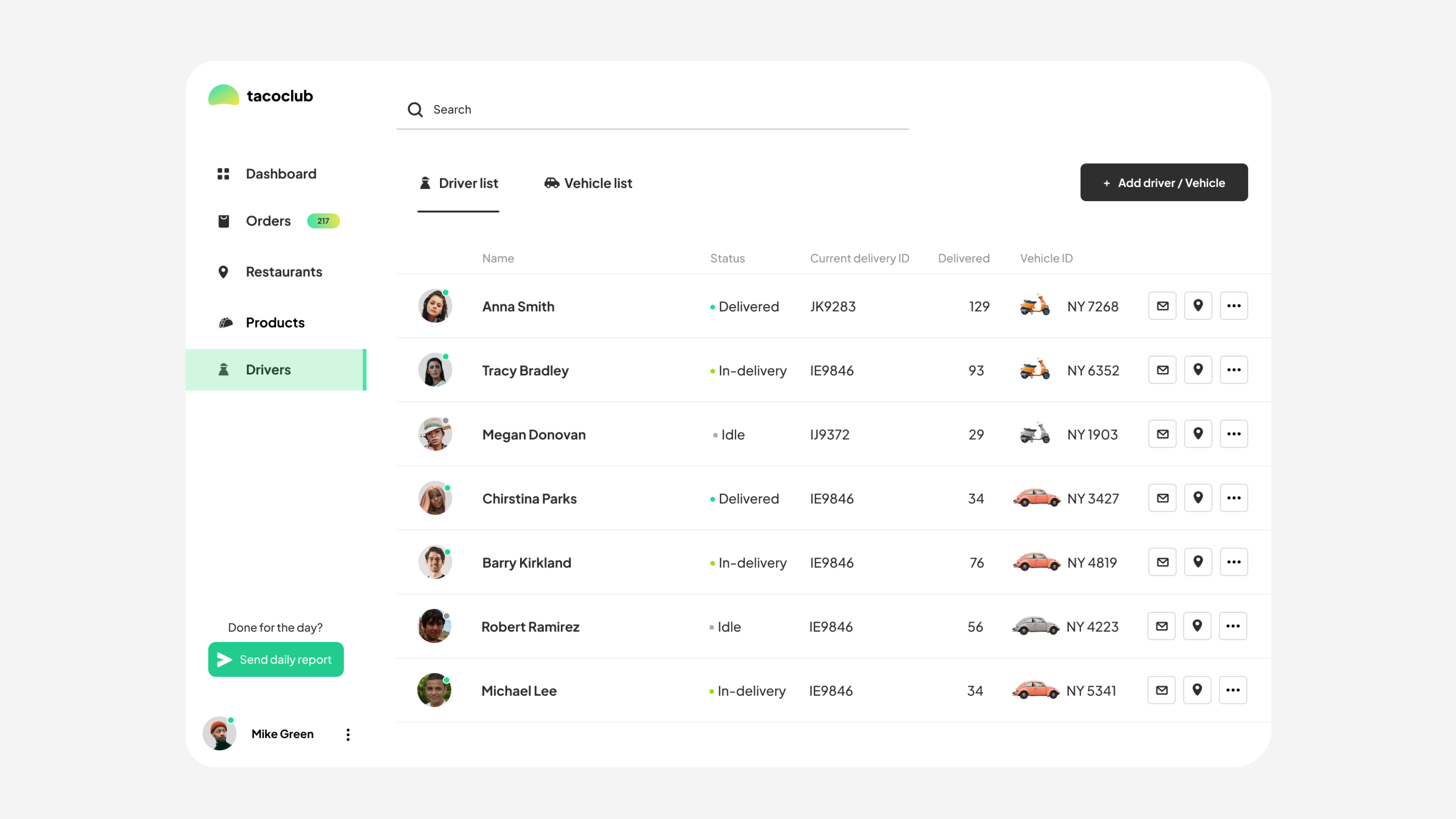 Delivery driver management dashboard showing driver list and status