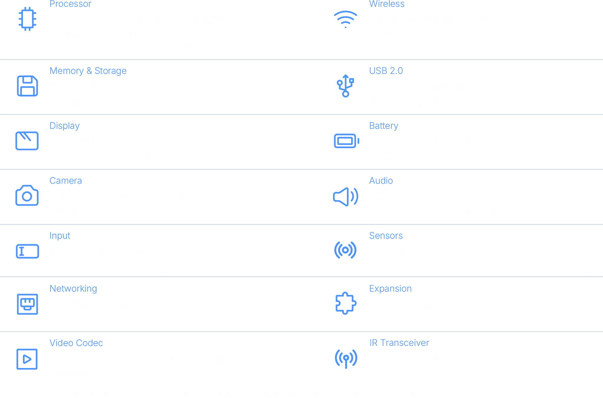 Cardputer Zero hardware specifications diagram