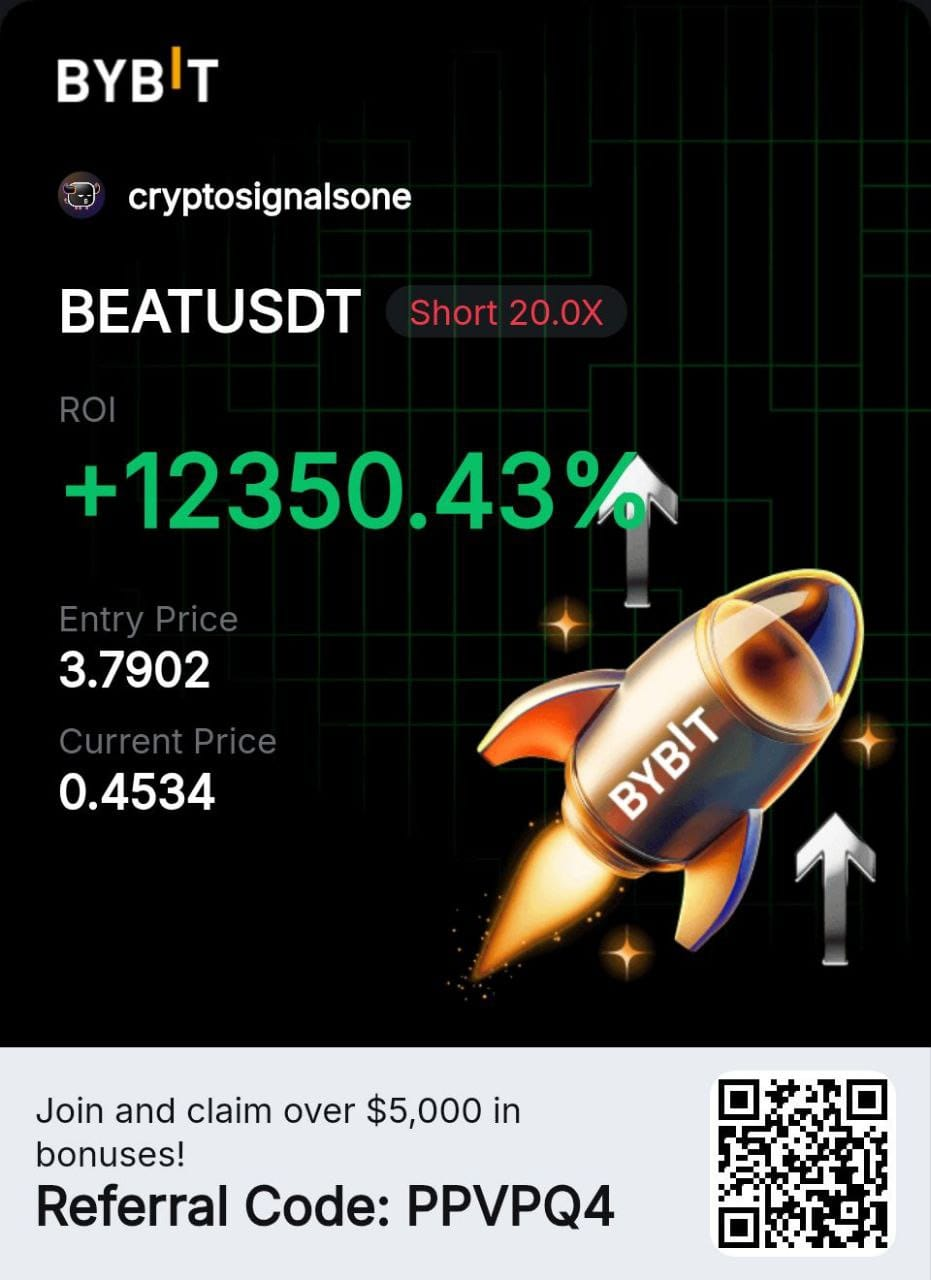 BEATUSDT result from the Crypto Signals One archive