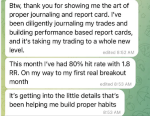 Student — 80% hit rate, best trading week so far