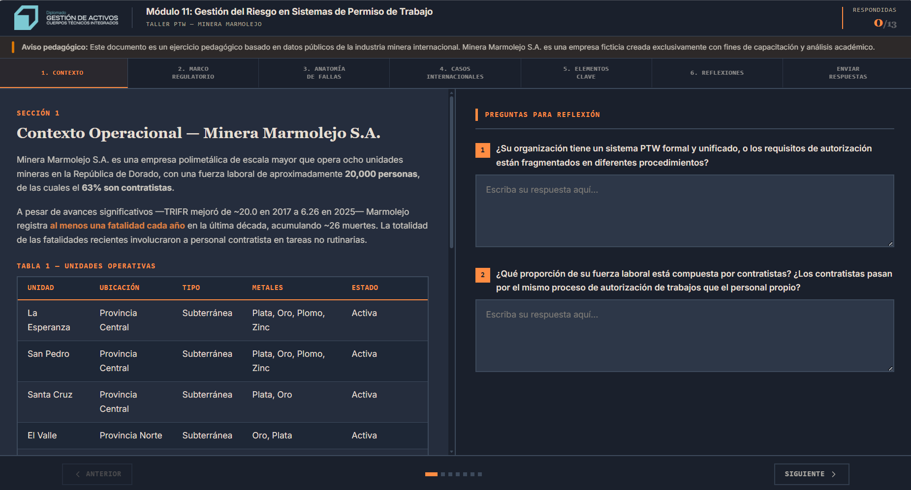 Vista previa de Mining Safety Lab — plataforma interactiva de gestión del riesgo en sistemas PTW para el sector minero