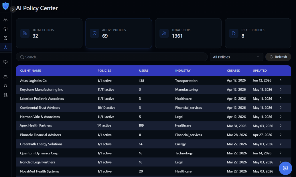 KIPIO AI Policy Center dashboard showing multi-tenant client management