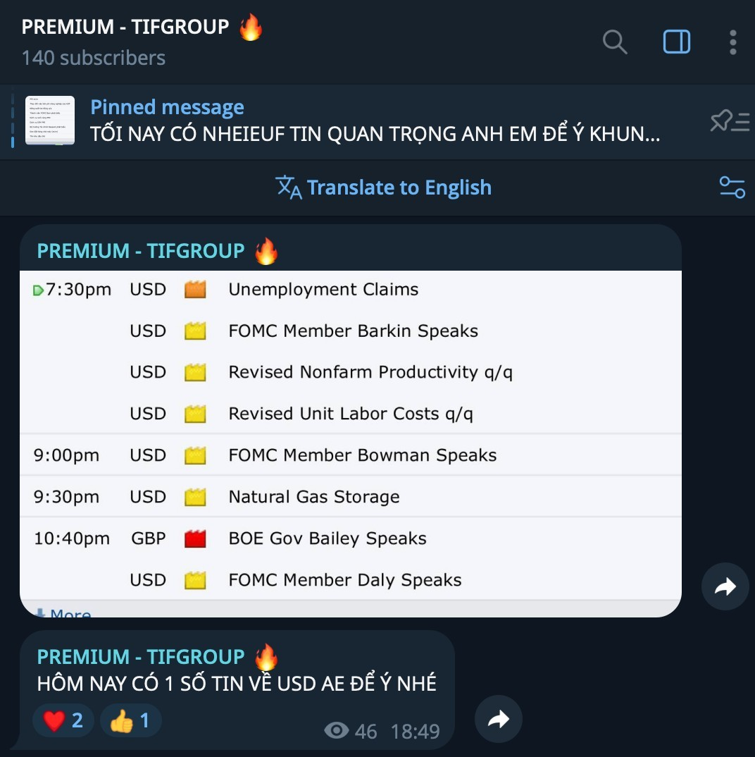 Lịch kinh tế và tin tức USD từ PREMIUM TIFGROUP