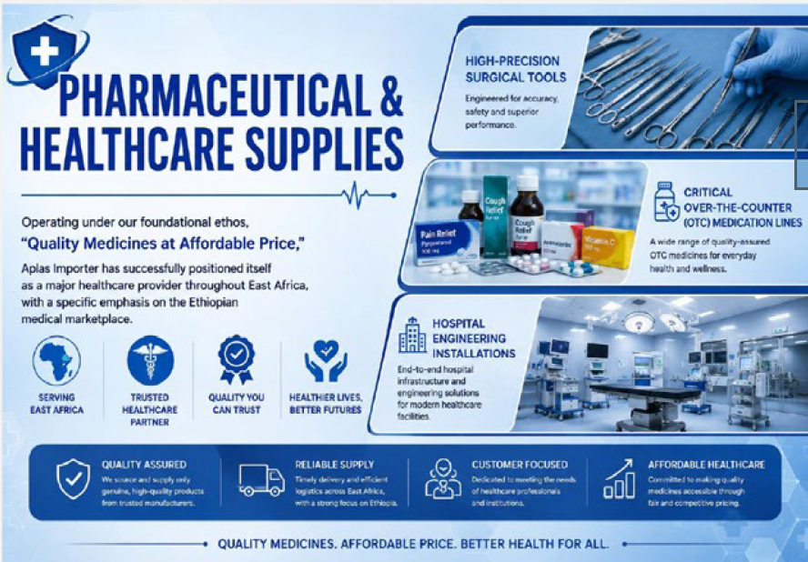 Pharmaceutical Healthcare Supplies