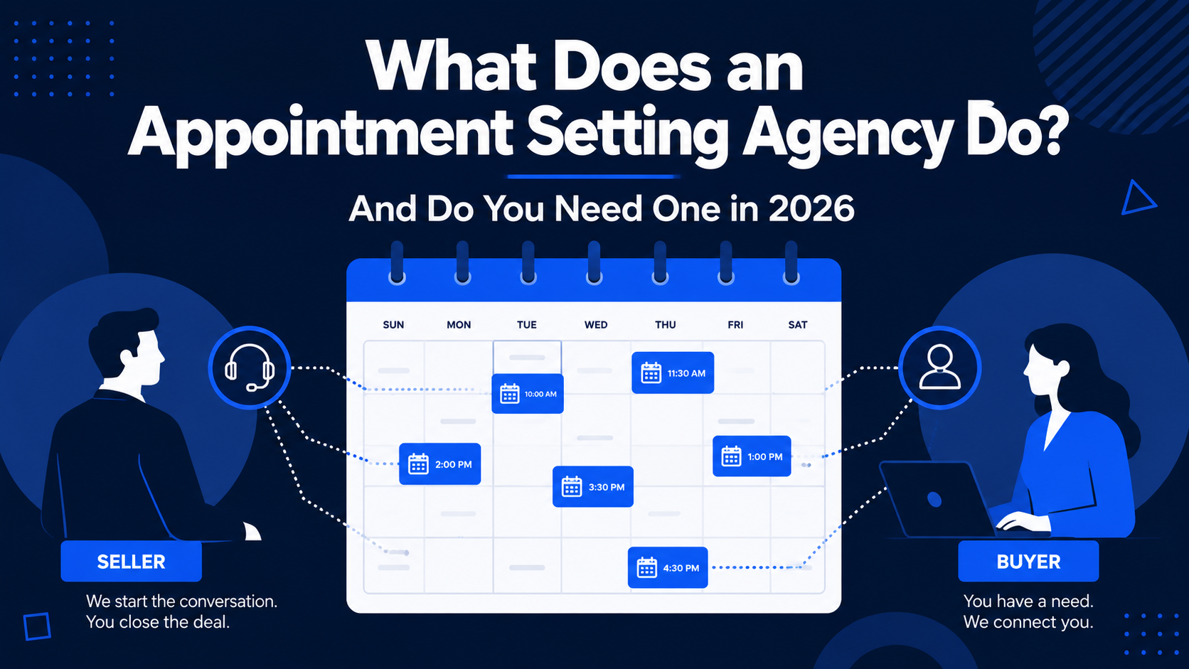 What Does an Appointment Setting Agency Do? And Do You Need One in 2026 — calendar with booked meetings connected by dotted lines to a Seller on the left and a Buyer on the right
