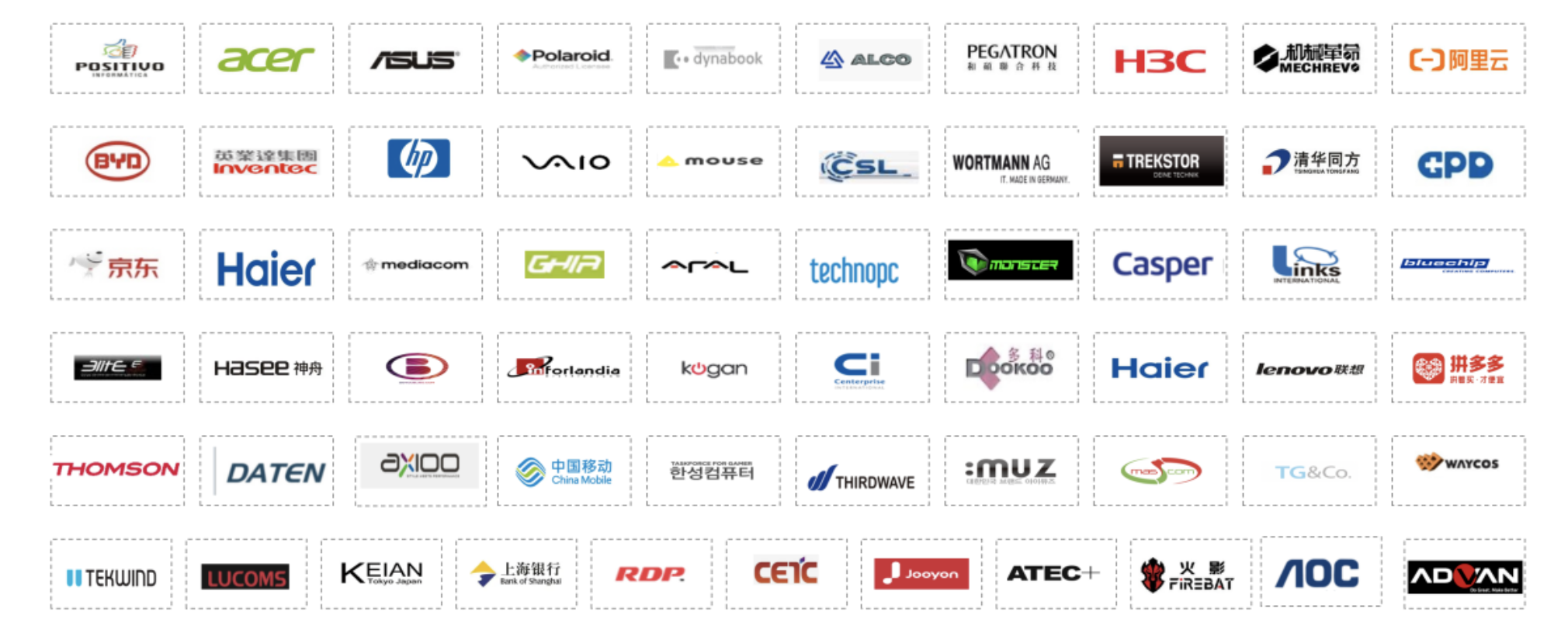 Cooperative Customers and Partners