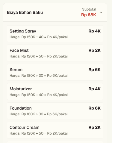 Rincian biaya bahan baku layanan