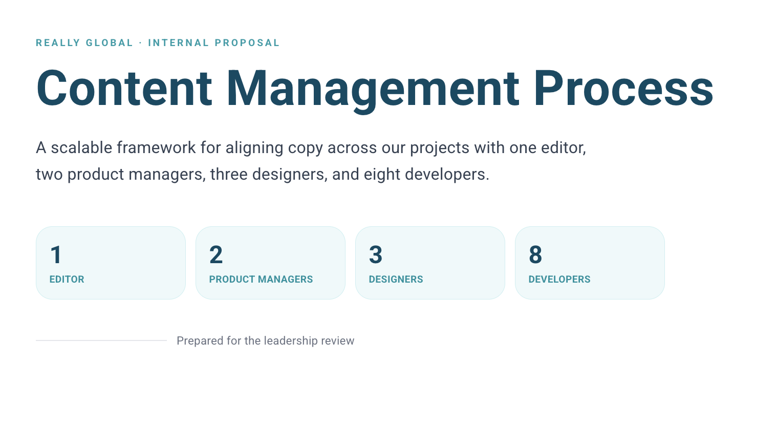 Design & Content Process