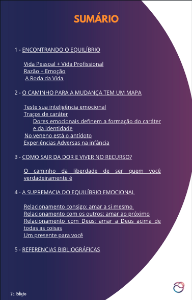 Sumário do Ebook