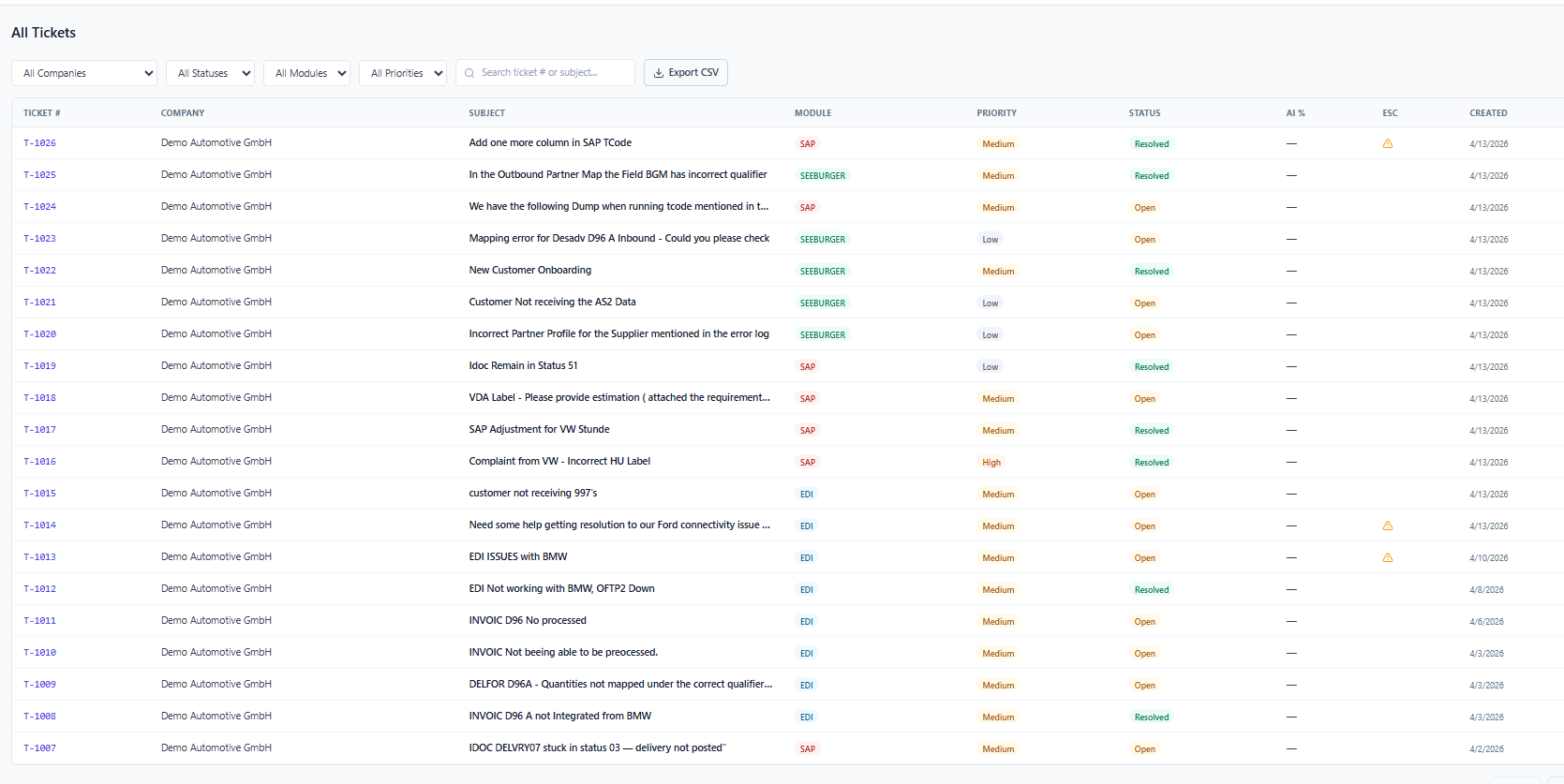 Full ticket management view