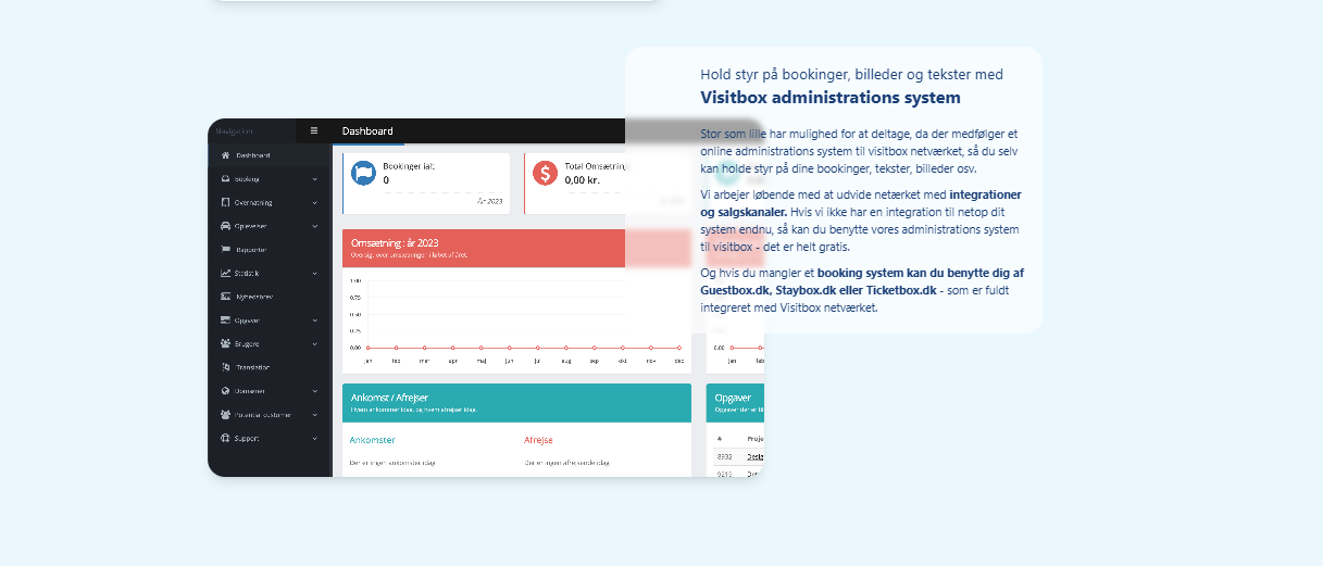 Visitbox Dashboard