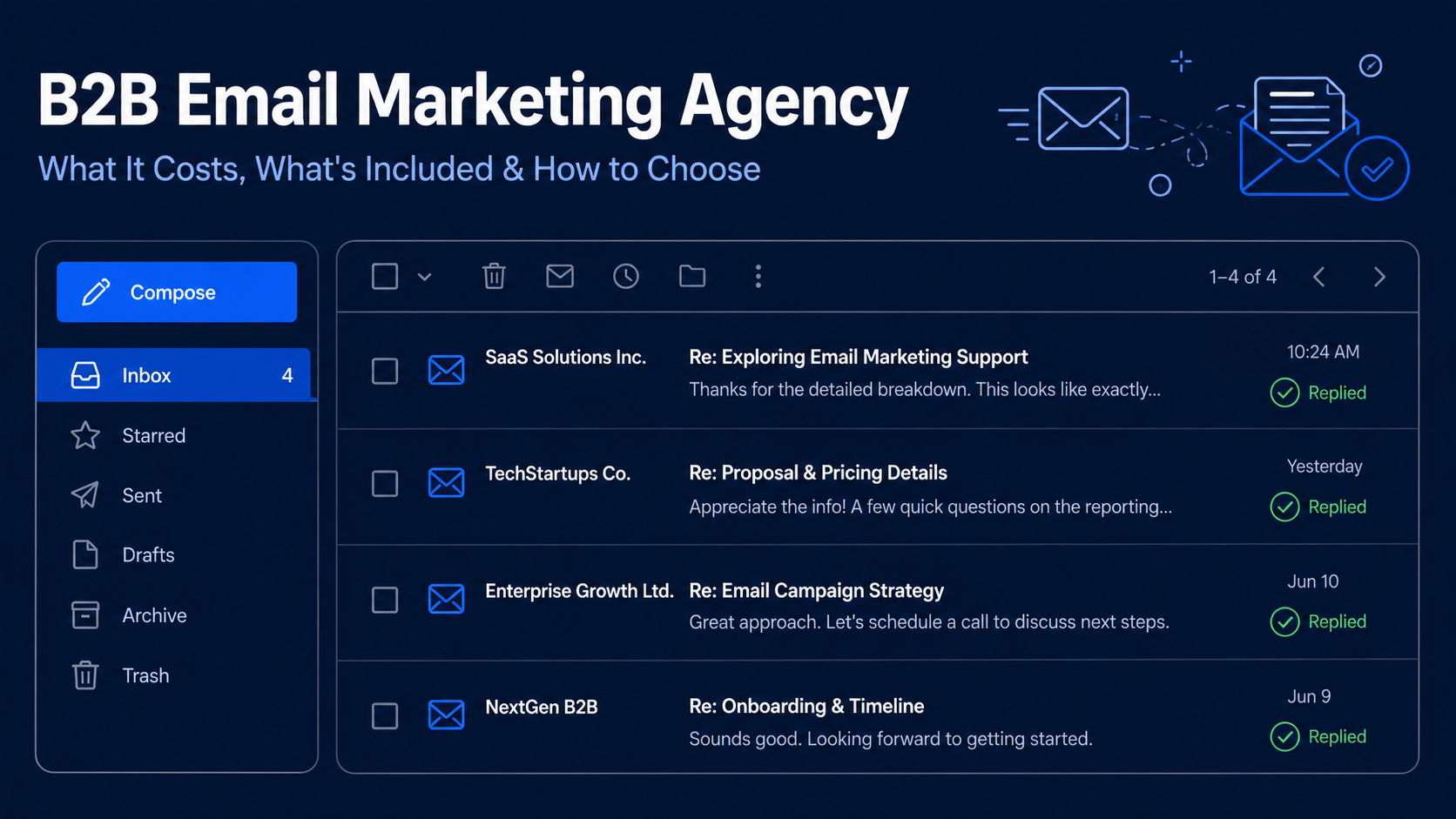 B2B email marketing agency — what it is and how to choose one in 2026