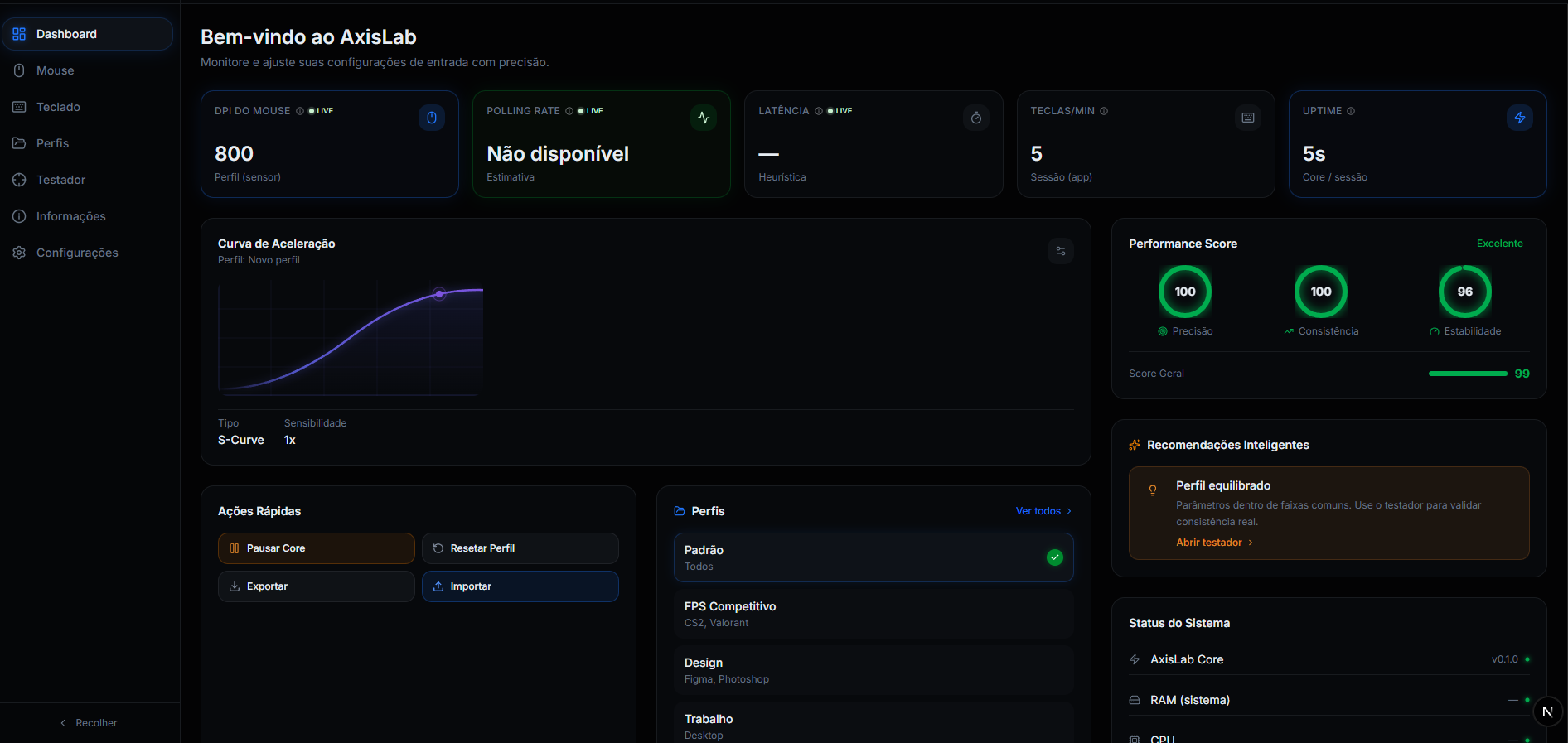 AxisLab Dashboard