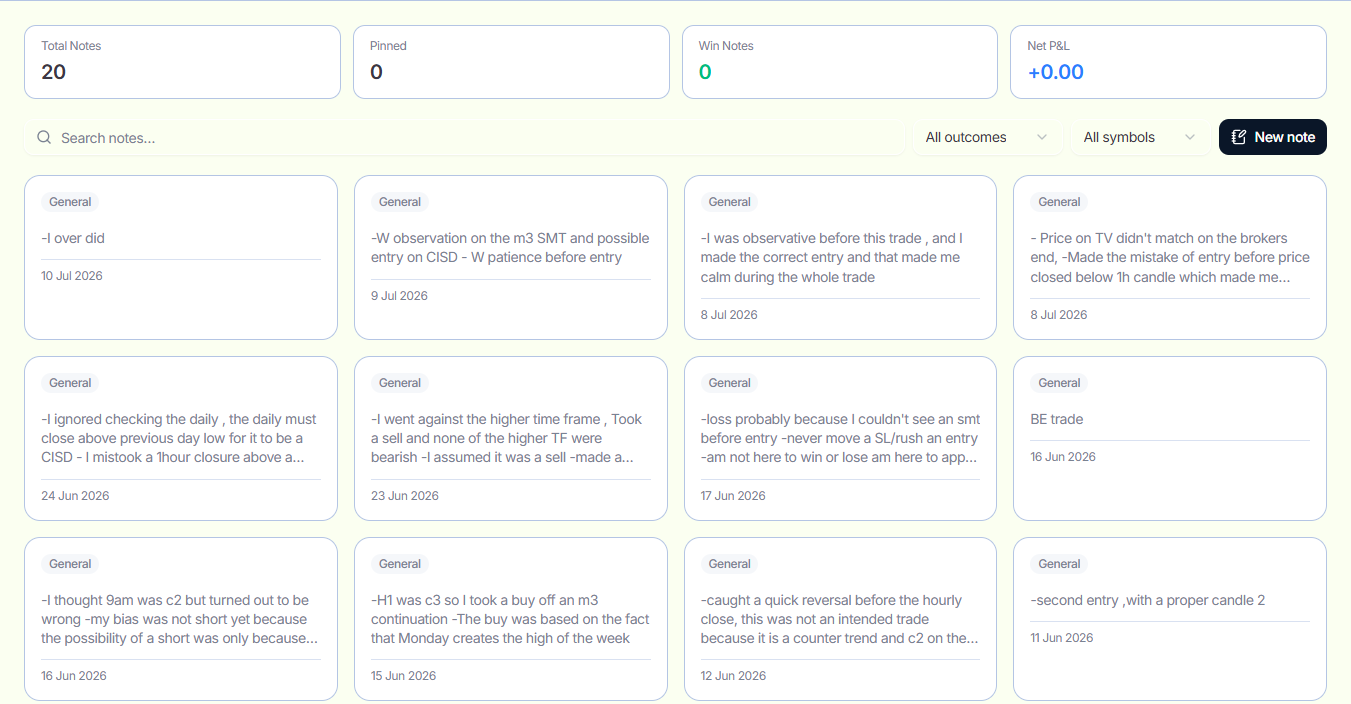 JNV Notes — trade journaling and note-taking interface