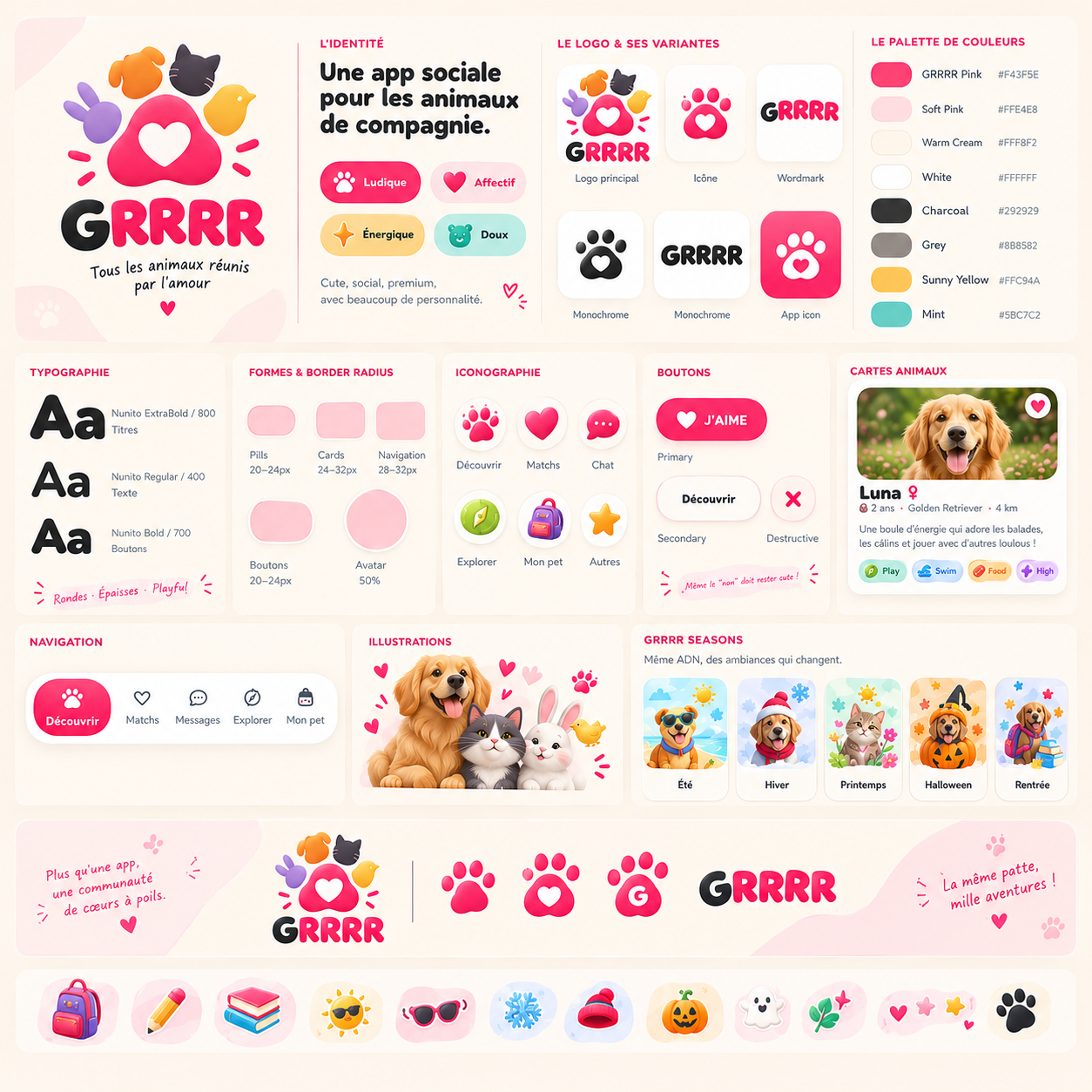 Planche graphique des produits personnalisés GRRRR