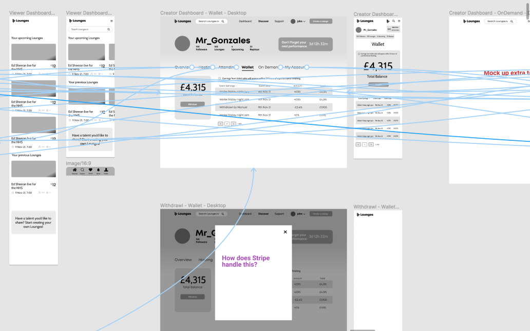 Dashboard wireframes and iterations