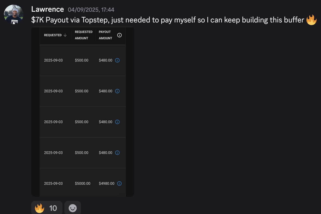 Lawrence — $7K payout via Topstep transaction table