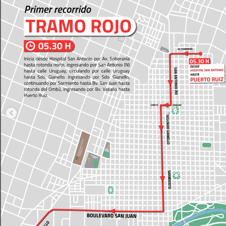 Mapa del Tramo Rojo