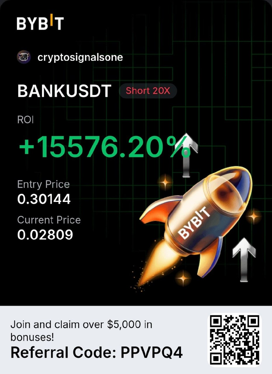 BANKUSDT result from the Crypto Signals One archive