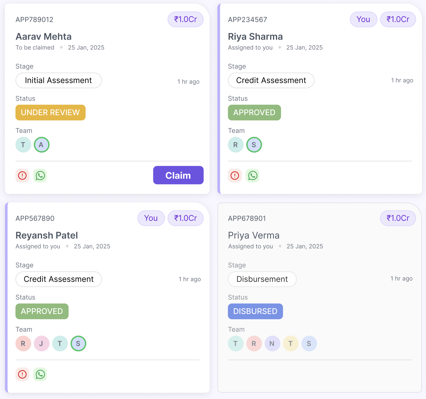 Loan application coordination dashboard showing multi-applicant workflow with status tracking