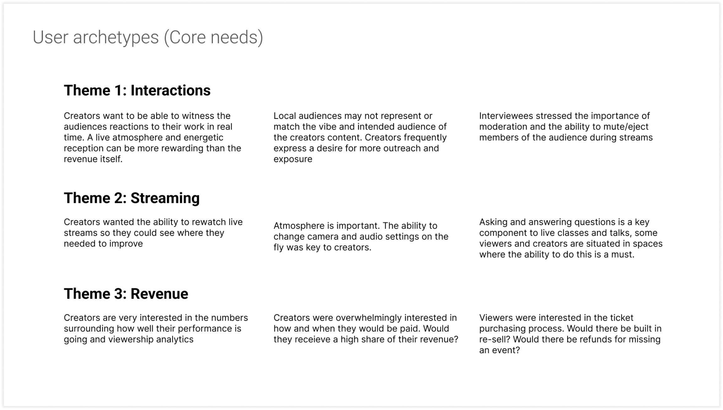 User archetypes and core needs