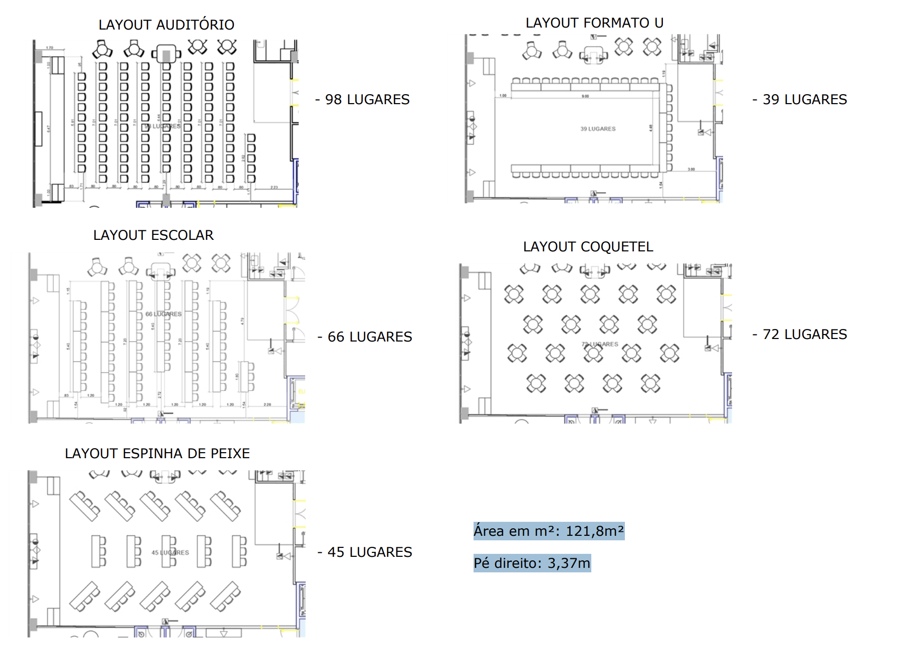 Opções de layouts do espaço