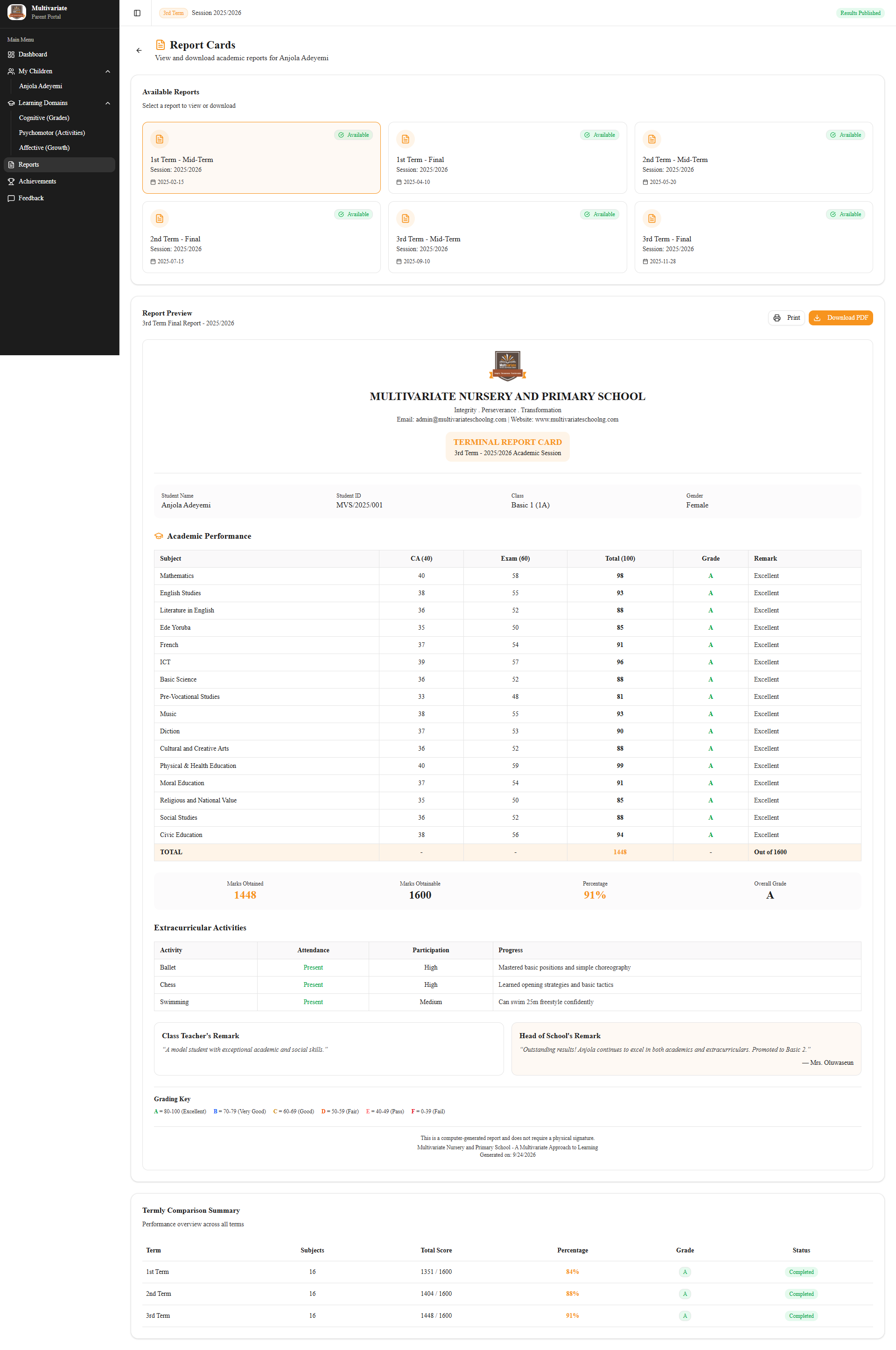 Preview of the Multivariate School desktop report card portal