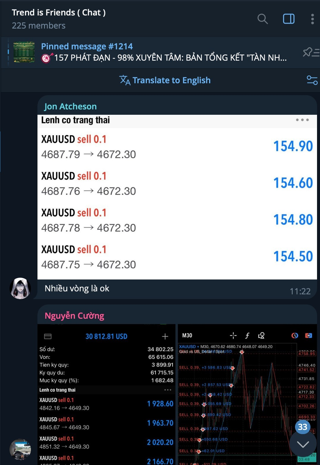 Trend is Friends Chat – thành viên chia sẻ kết quả giao dịch XAUUSD