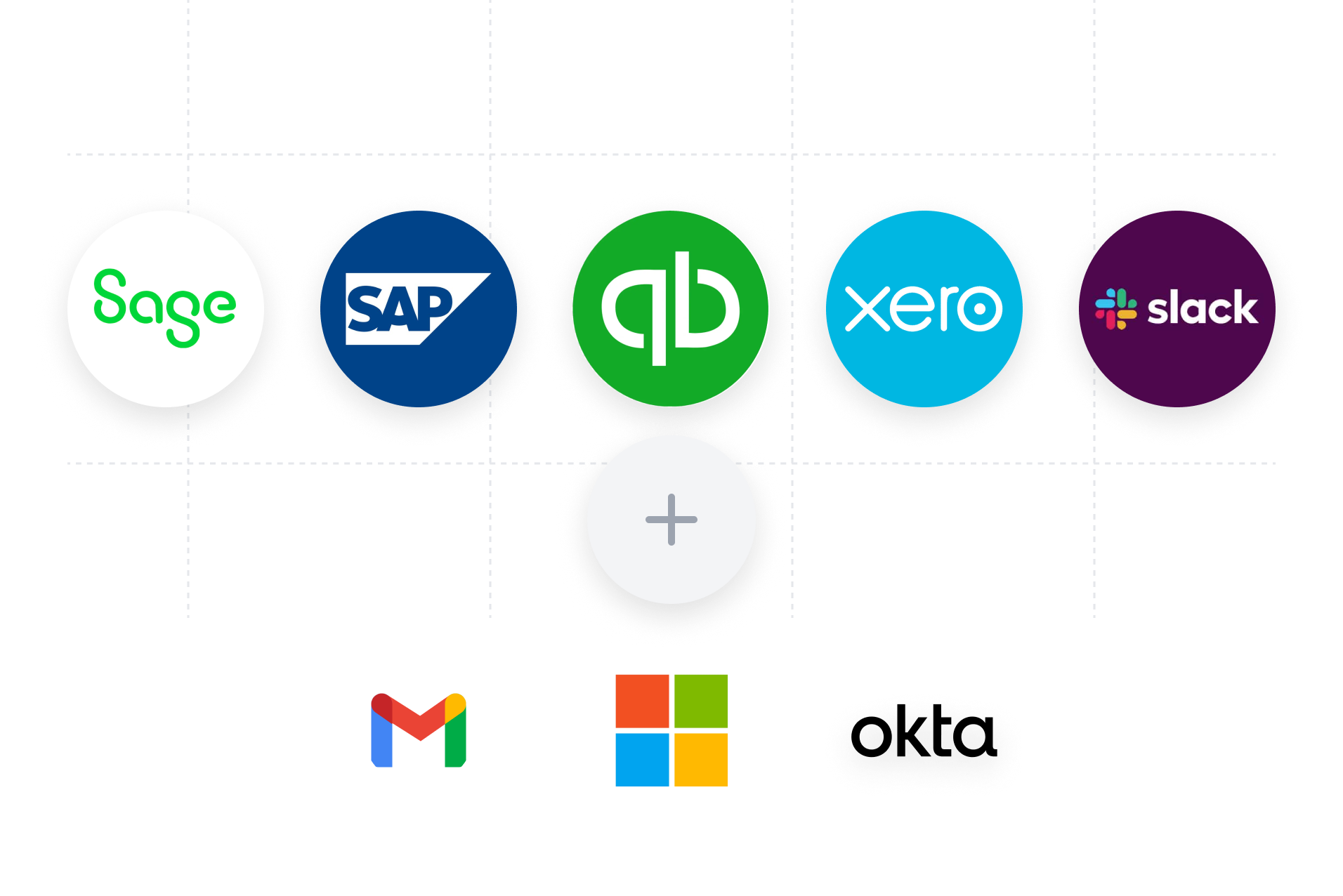 Integration partners including Sage, SAP, QuickBooks, Xero, and Slack