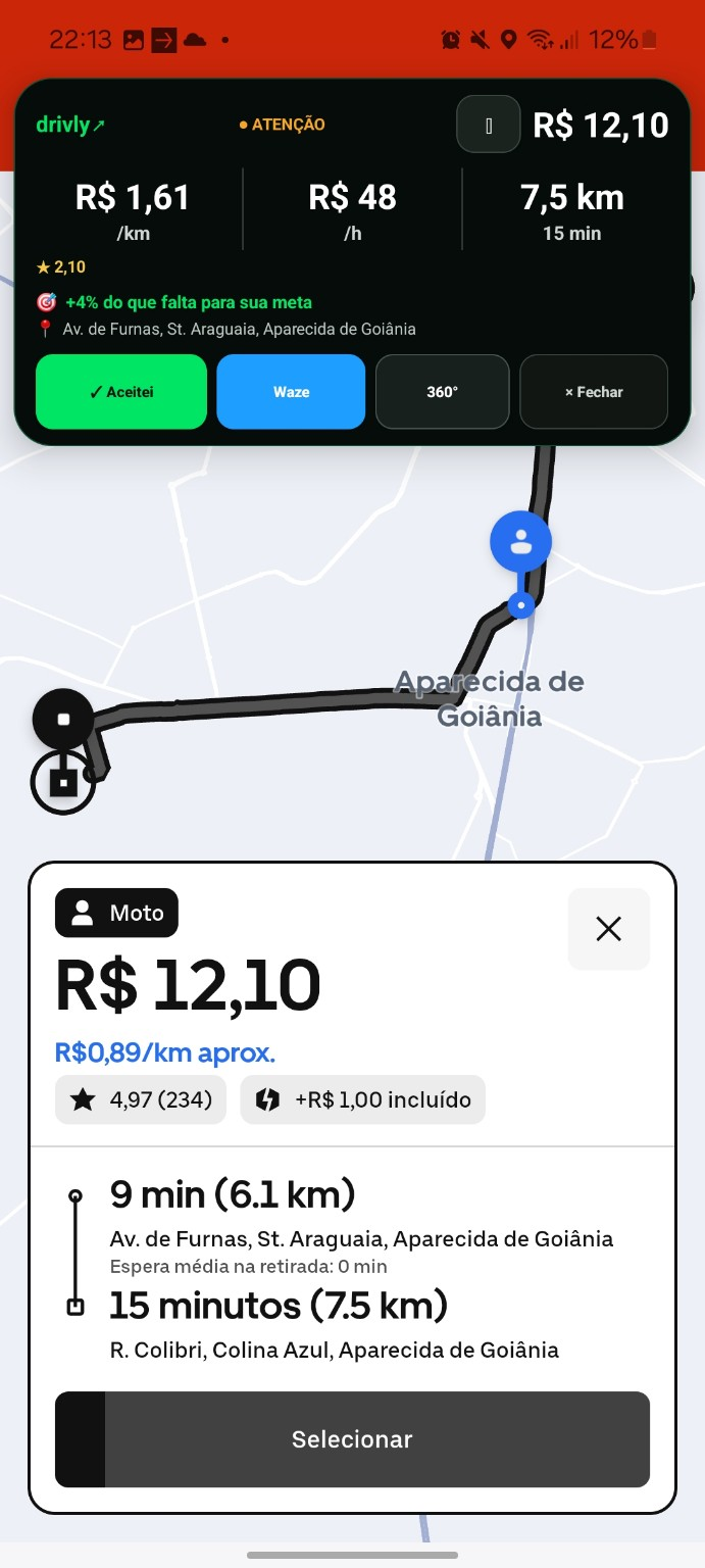 Prévia da etapa: Antes da corrida