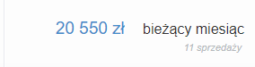 Zrzut ekranu: 20 550 zł sprzedaży w bieżącym miesiącu, 11 sprzedaży