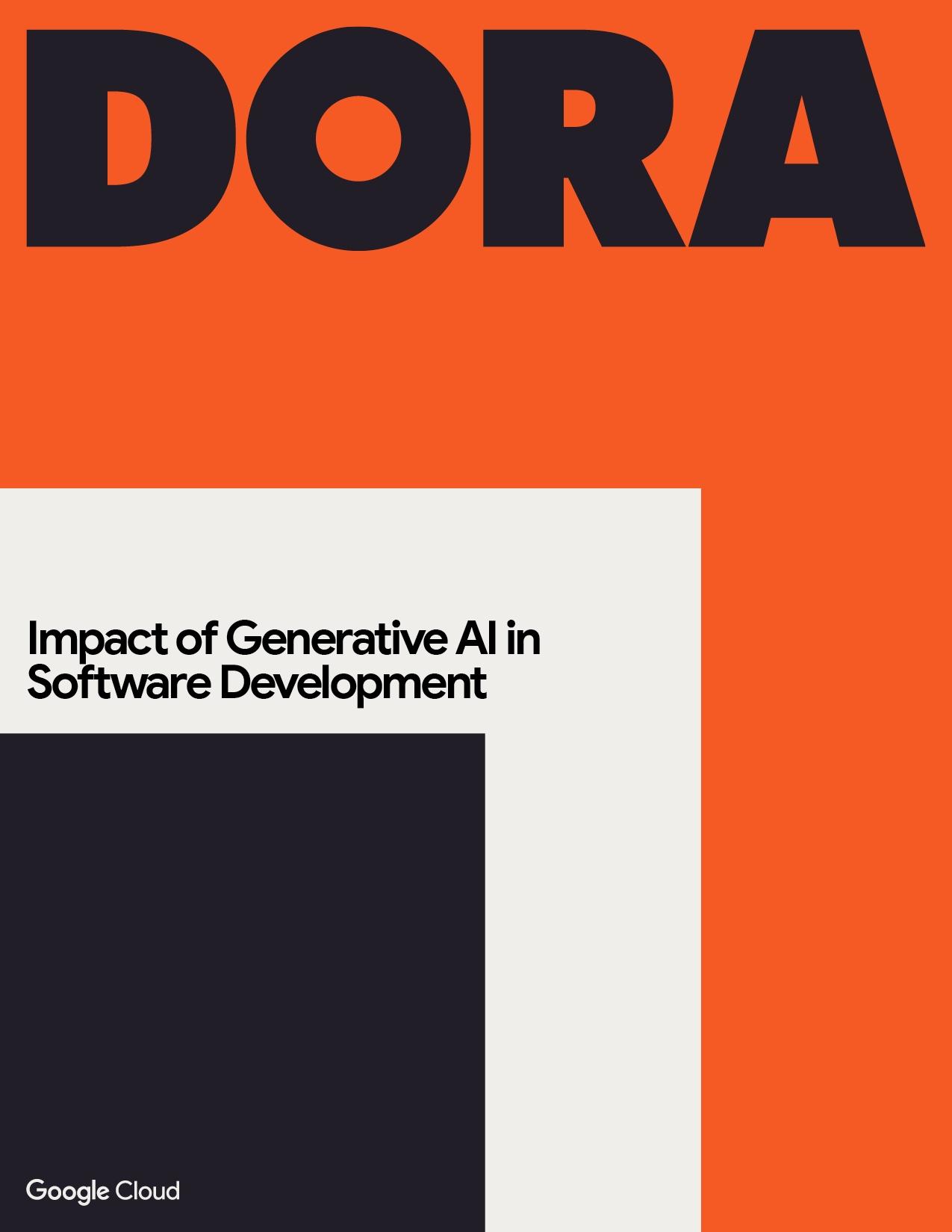 Impact of Generative AI in Software Development - DORA Google Cloud