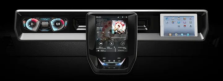 Automotive HMI