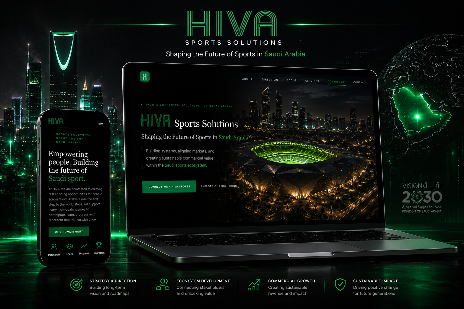 HIVA Sports Solutions