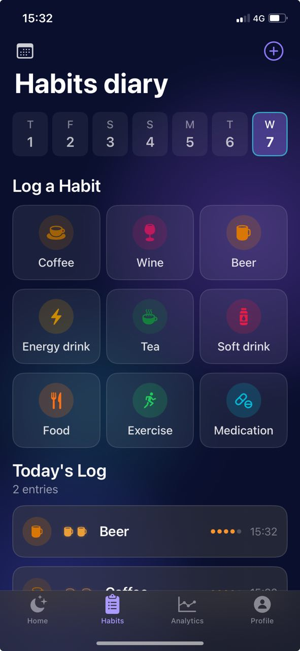 Habits Diary